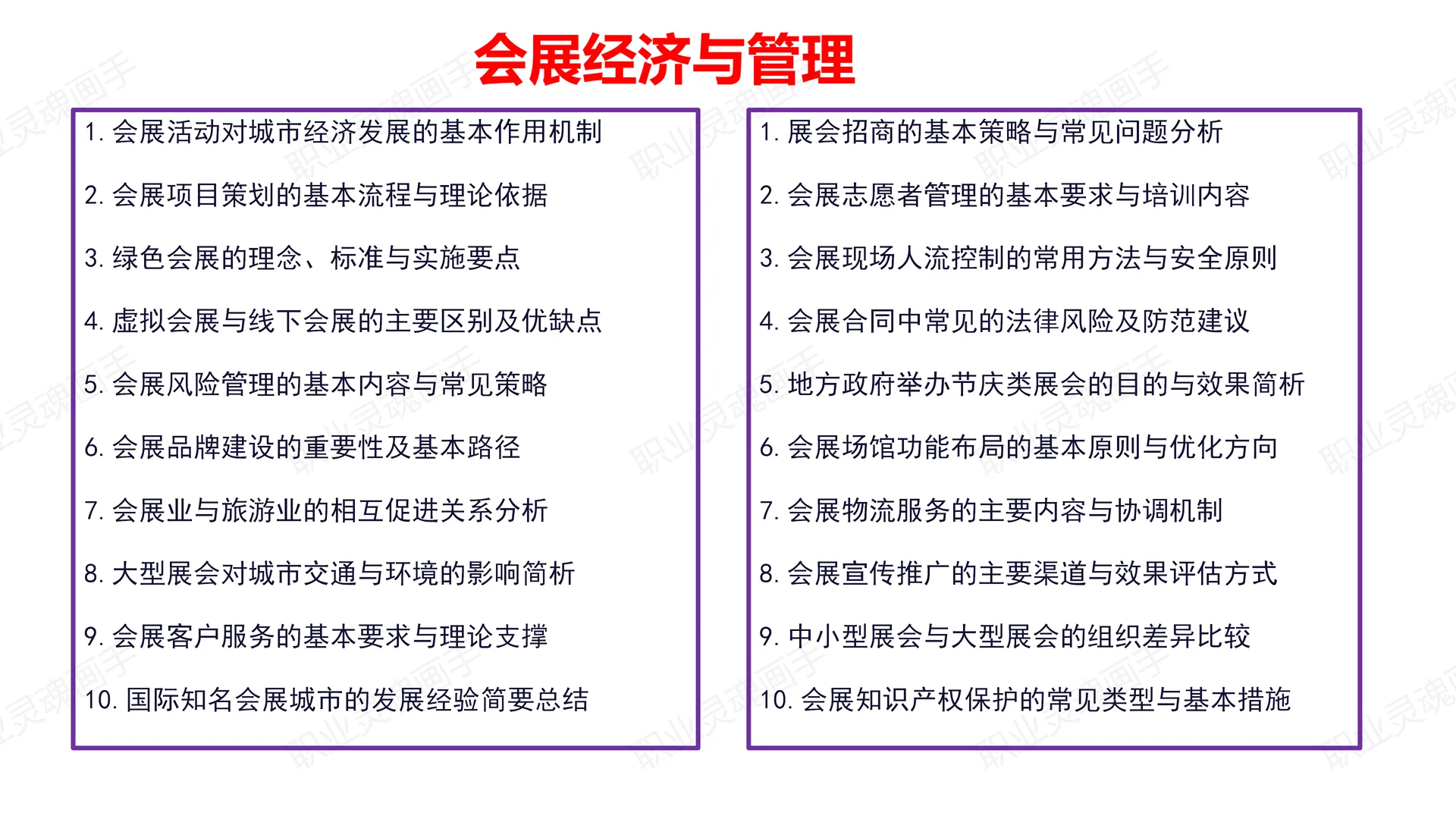 旅游大类毕业论文选题没有思路？进来看看吧