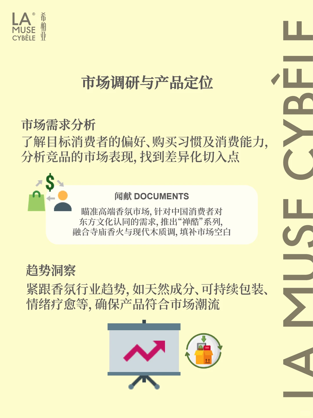 香薰创业|香氛产品开发全攻略?