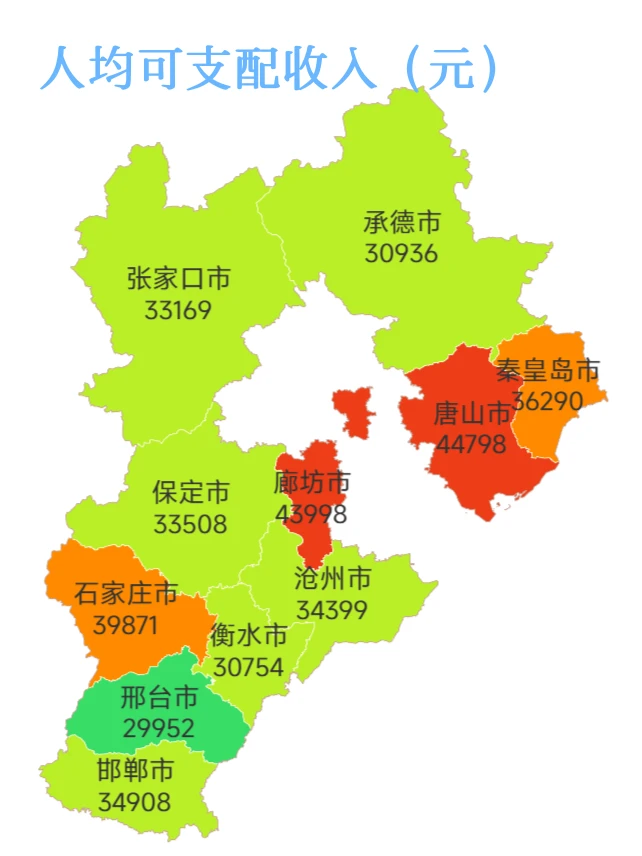 2024年河北省各地市经济情况