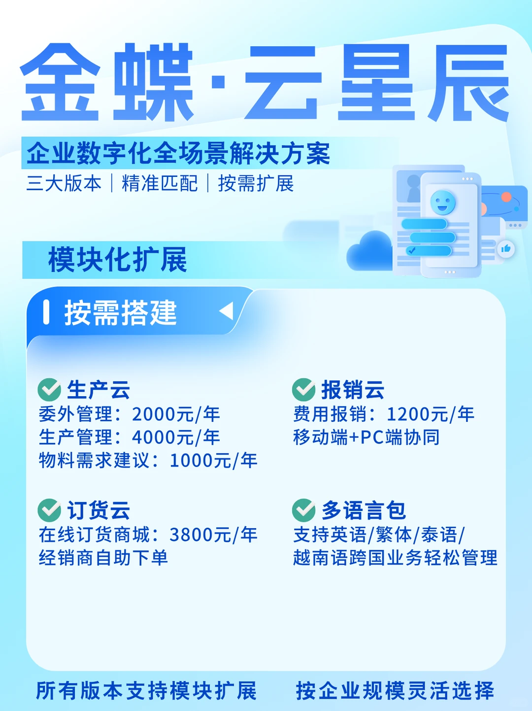 金蝶云·星辰?企业数字化智能管理系统