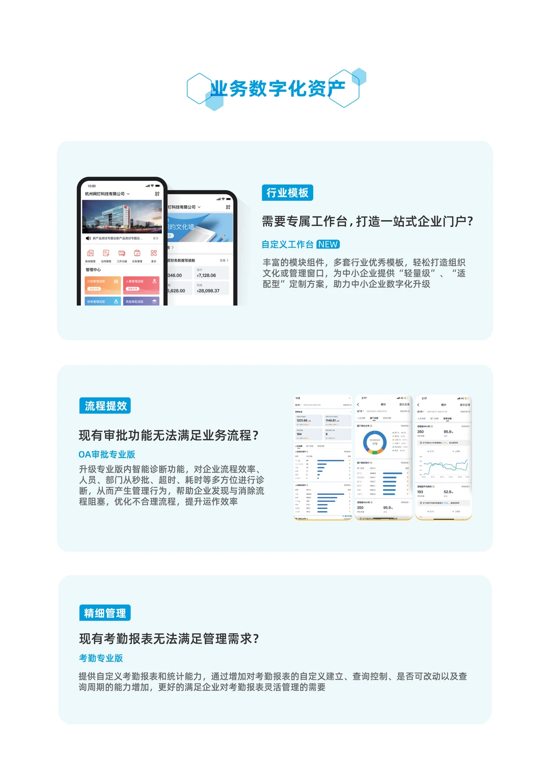 我们的钉钉专业版来啦??