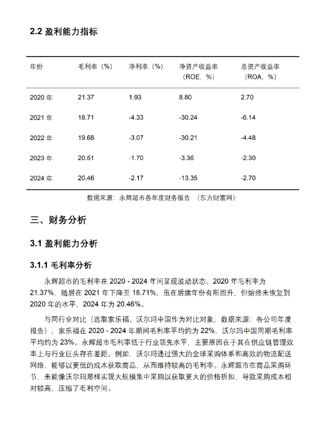 永辉超市财务报告分析（最新5年数据）