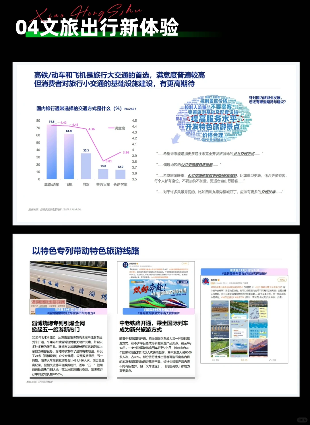 行业报告|一篇报告带你了解旅游行业新风向!