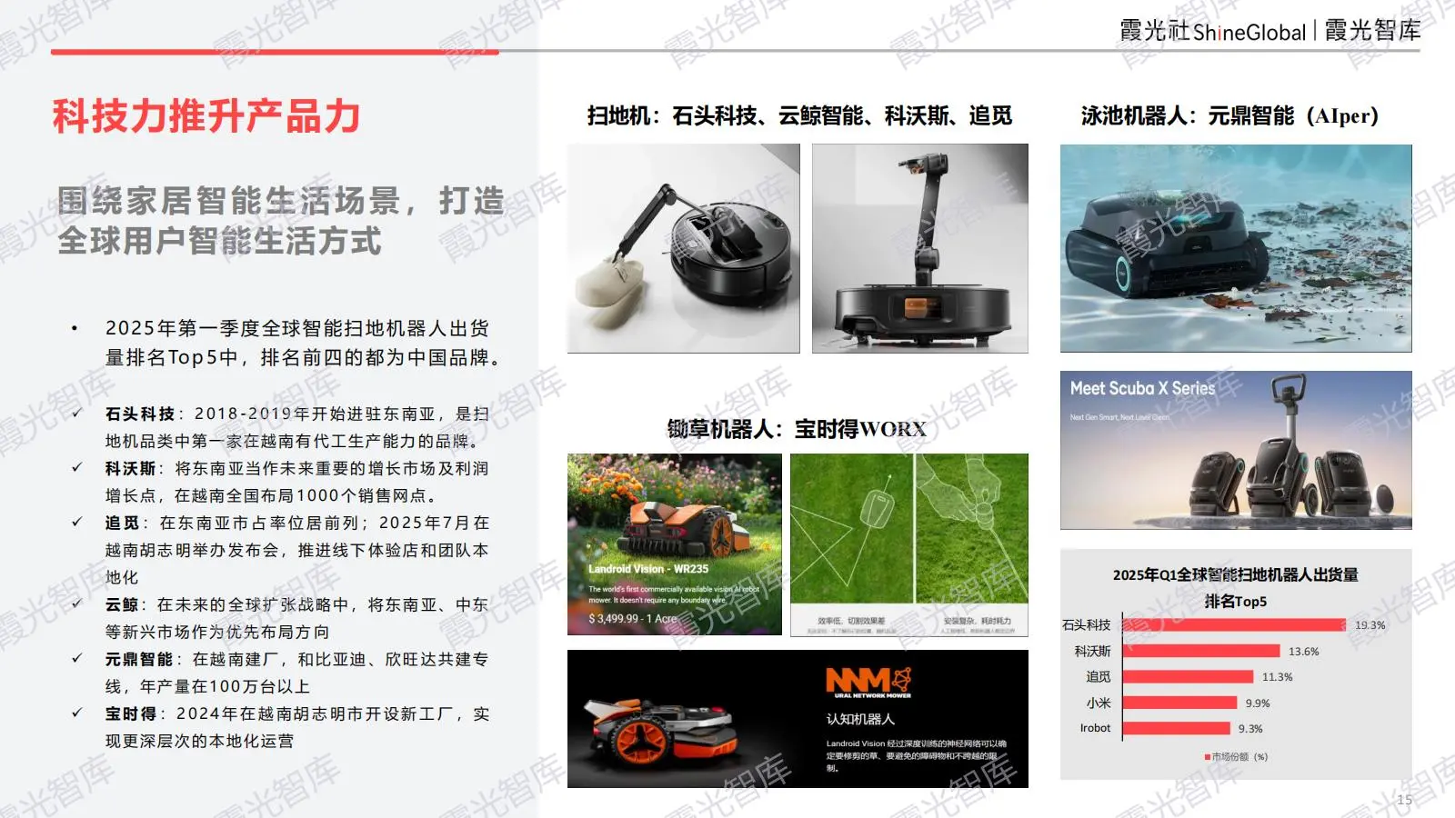 东南亚科技消费趋势及中国企业出海洞察