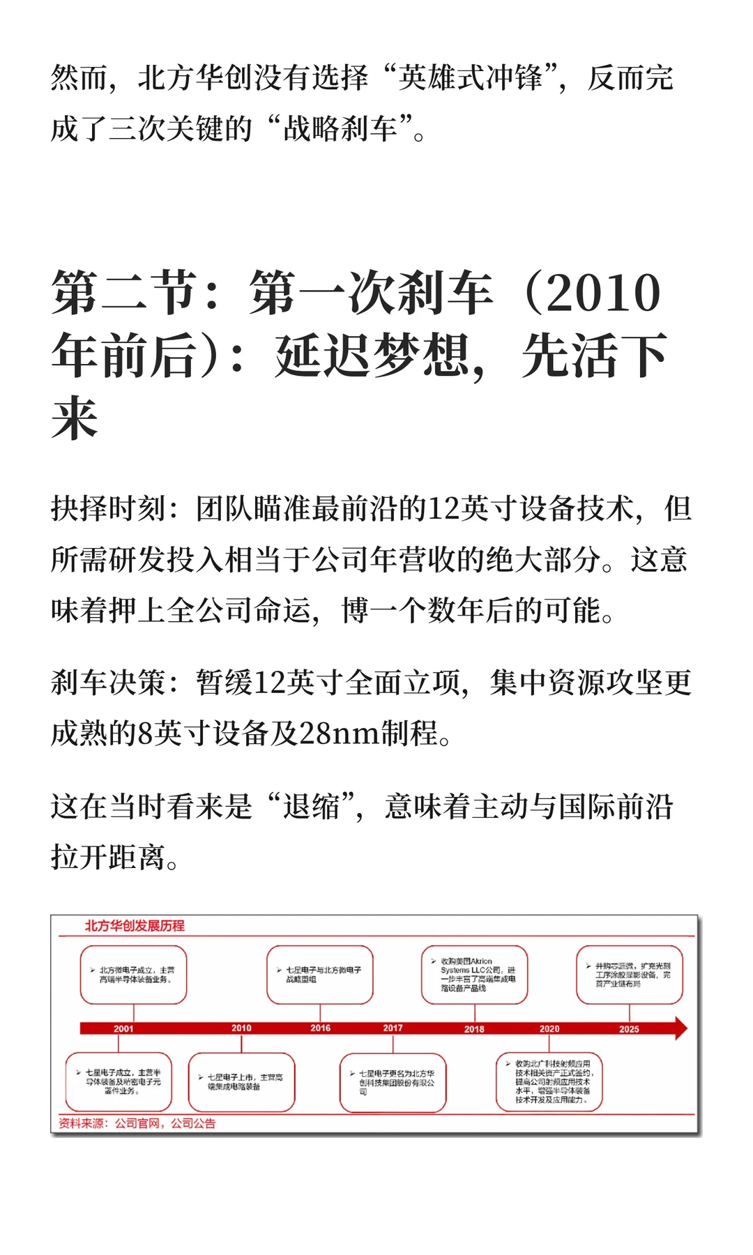 老板,请自查:给烧钱扩张企业老板的一堂课