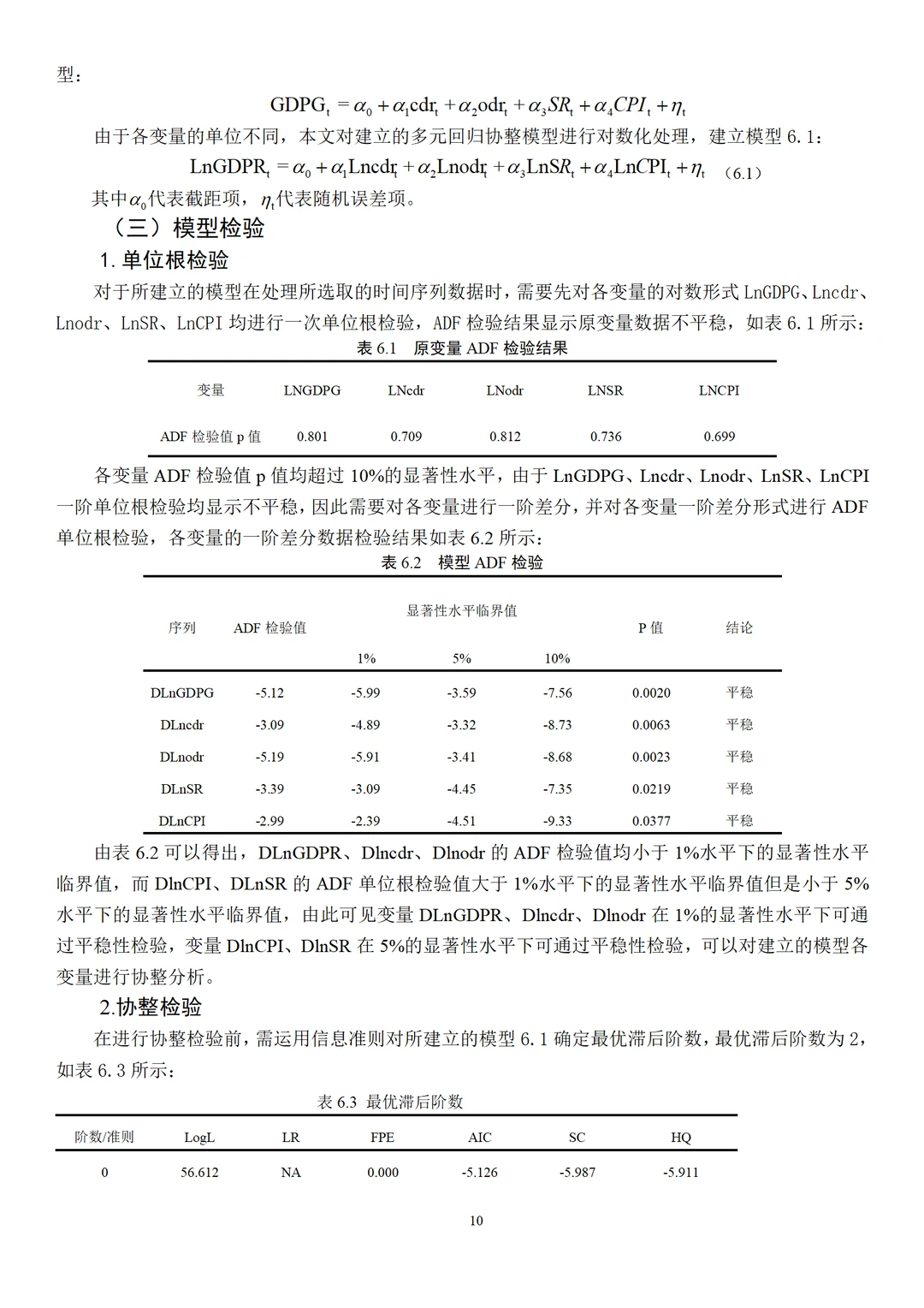 经济学论文范文来了，实证建模方向