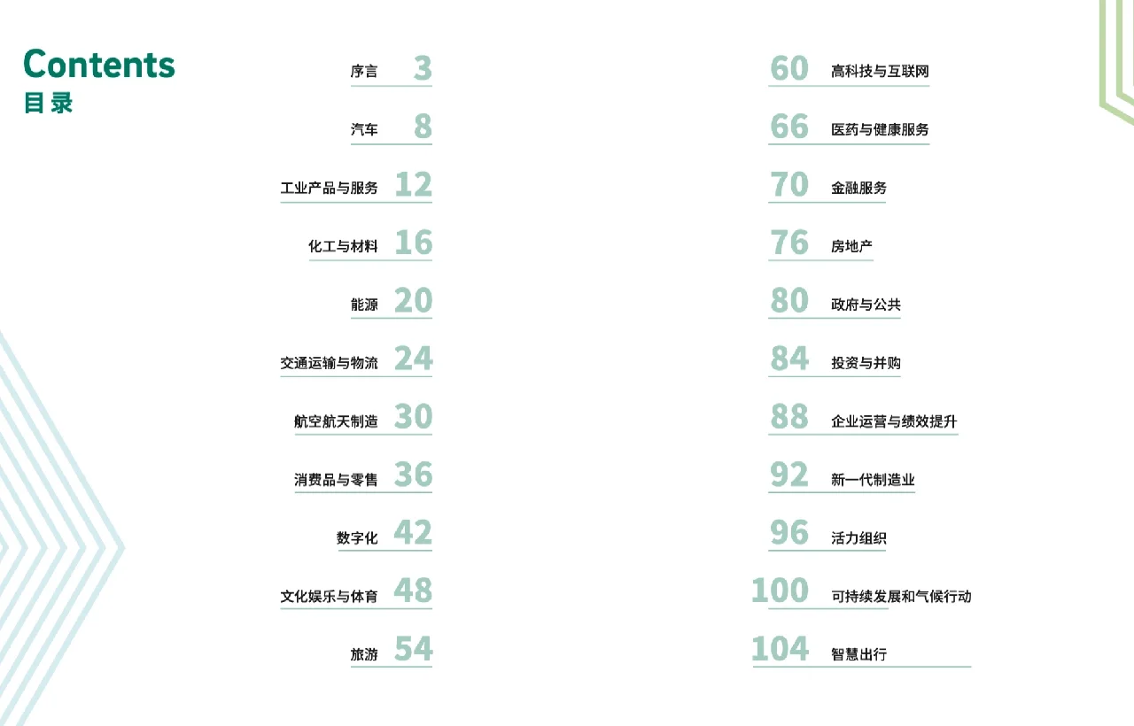 2022年你最应该知道的行业趋势