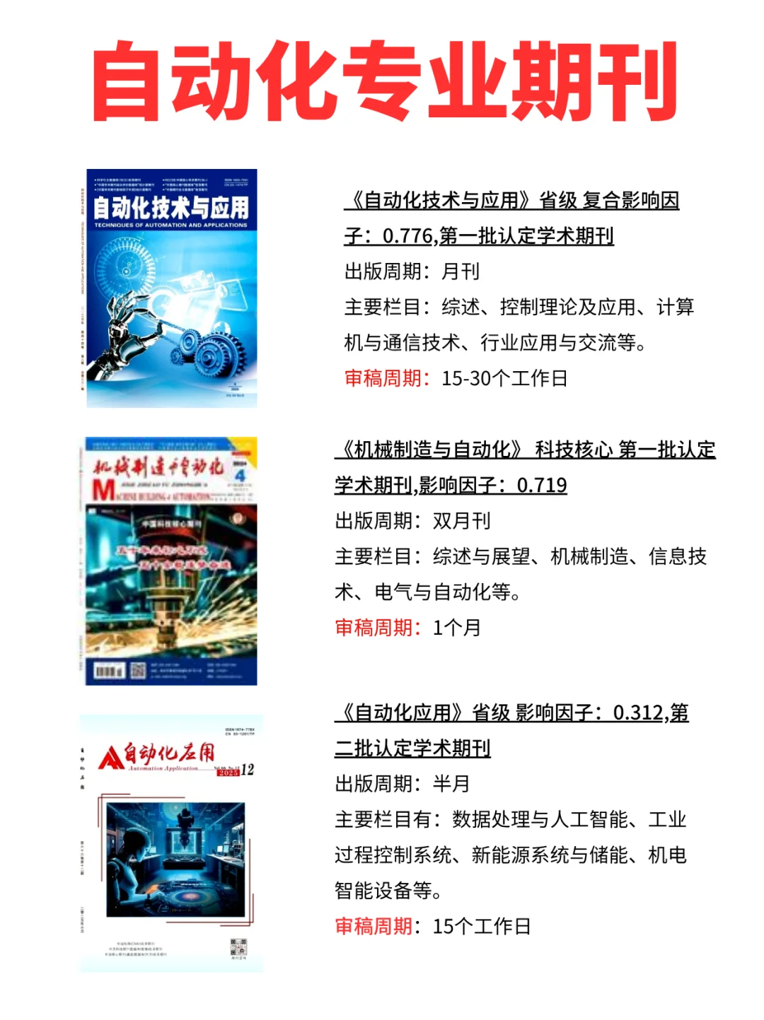 拜托??要发自动化期刊的宝子都要刷到啊?