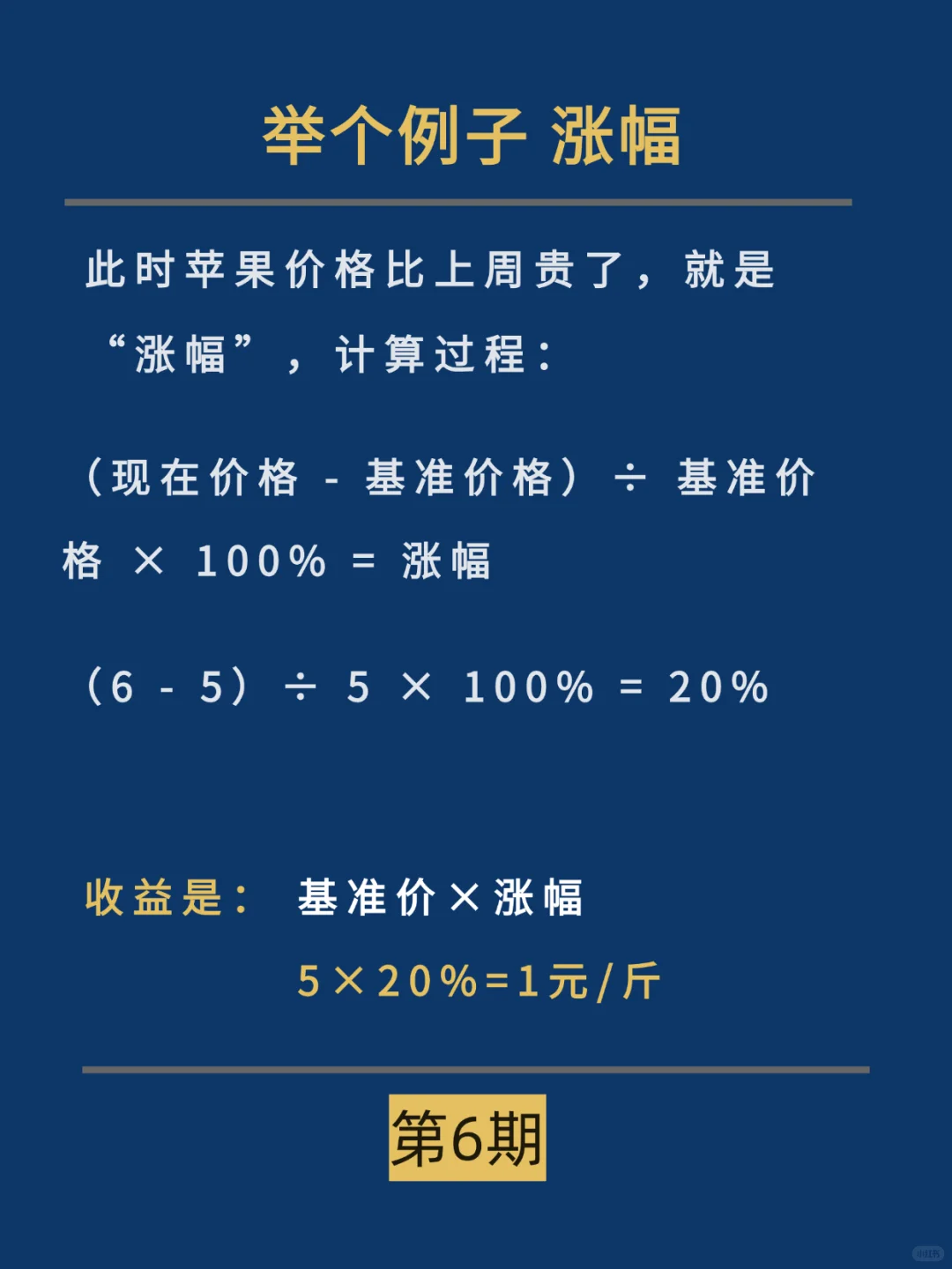 金融术语-涨幅和跌幅