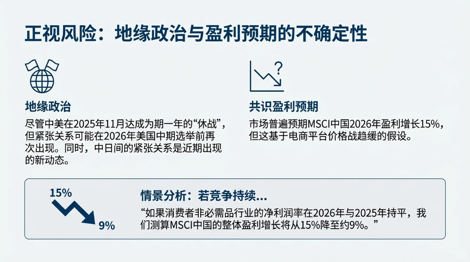 小摩2026展望，附核心金股