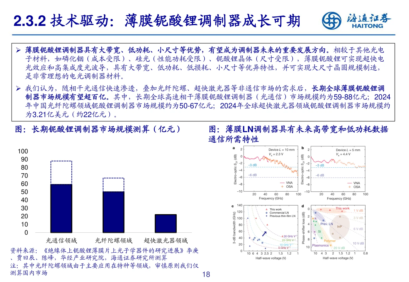 光迅科技研究报告-深耕光器件打造产业标准