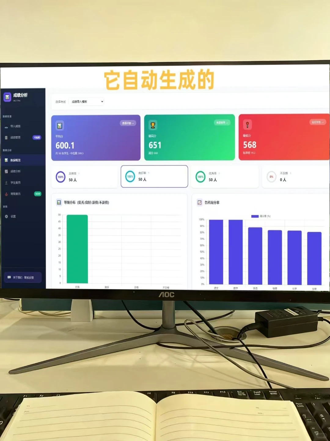 被围观的成绩分析工具在这里