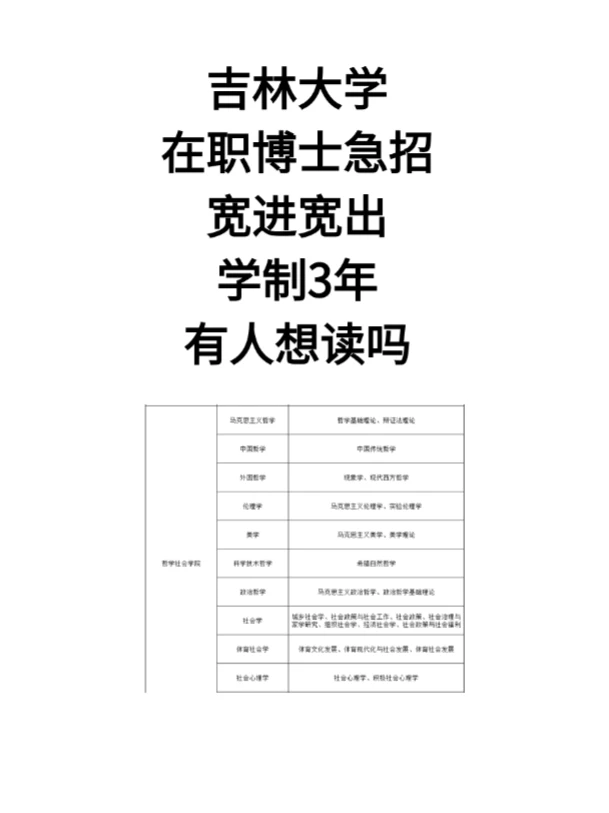 宽进宽出！吉林大学博士有人想读吗