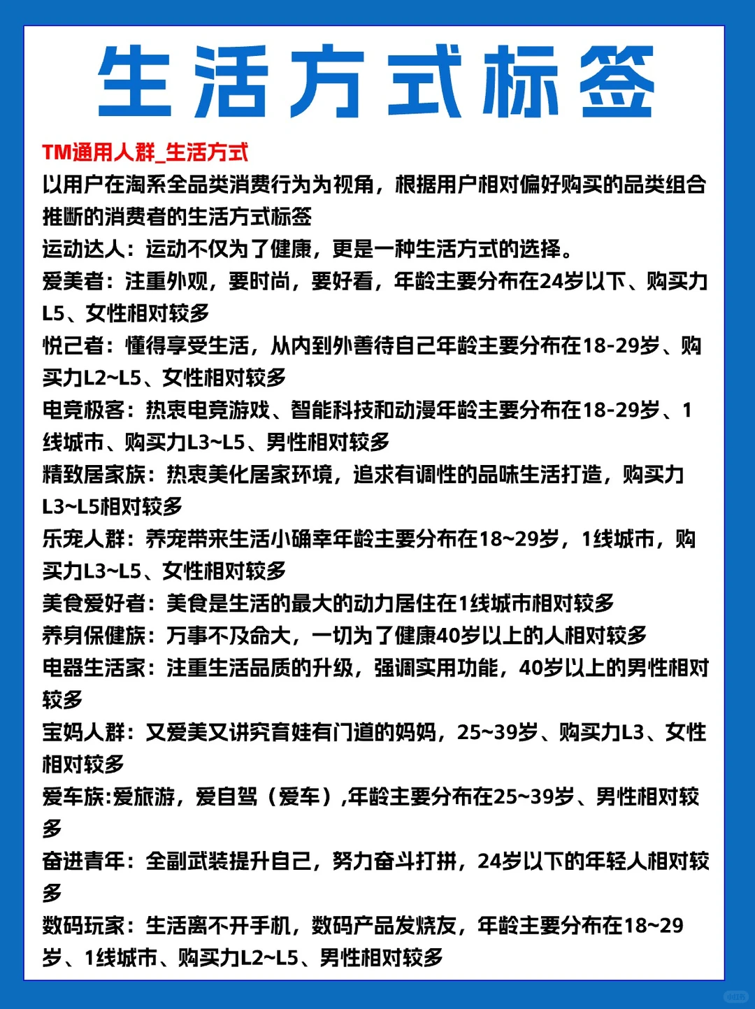 人群标签超全汇总