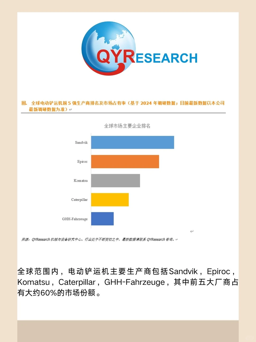 电动铲运机全球市场研究报告