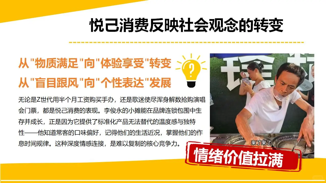 热点事件PPT鸡排主理人”爆火出圈❗