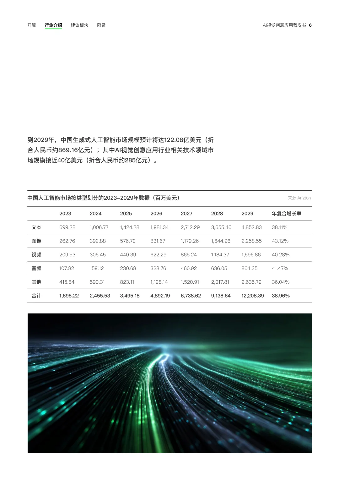 2025年AI视觉创意应用蓝皮书