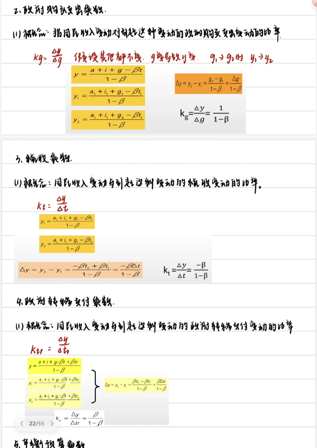 宏观经济学：⑤IS-LM模型
