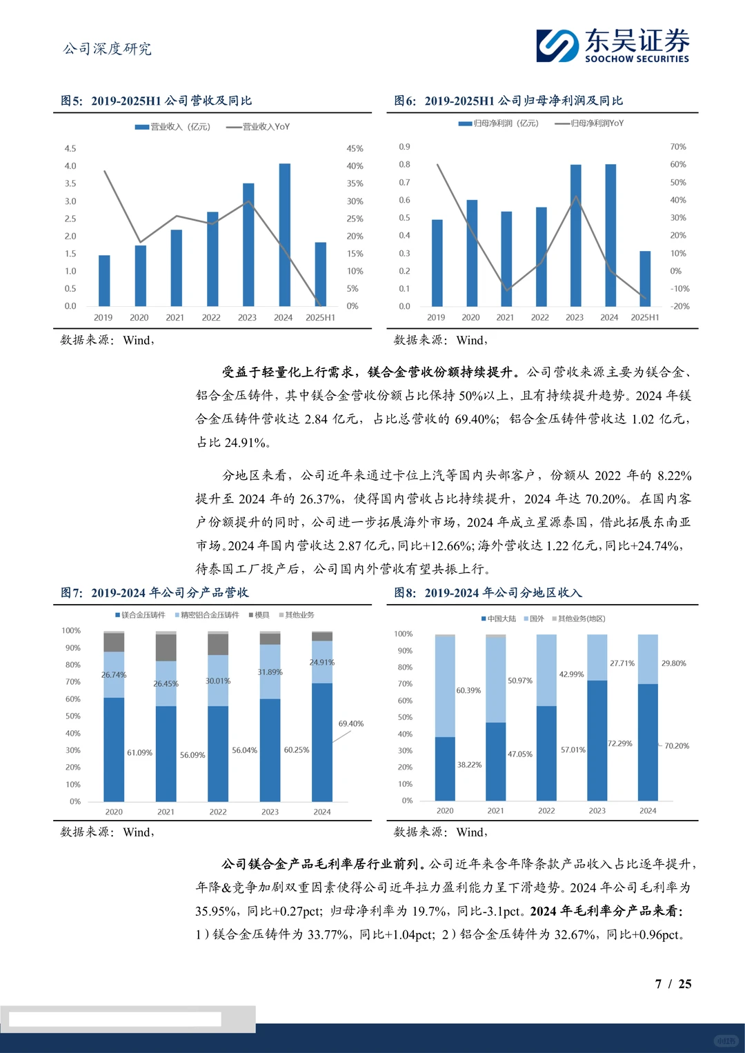 星源卓镁公司研究报告-半固态工艺先行者