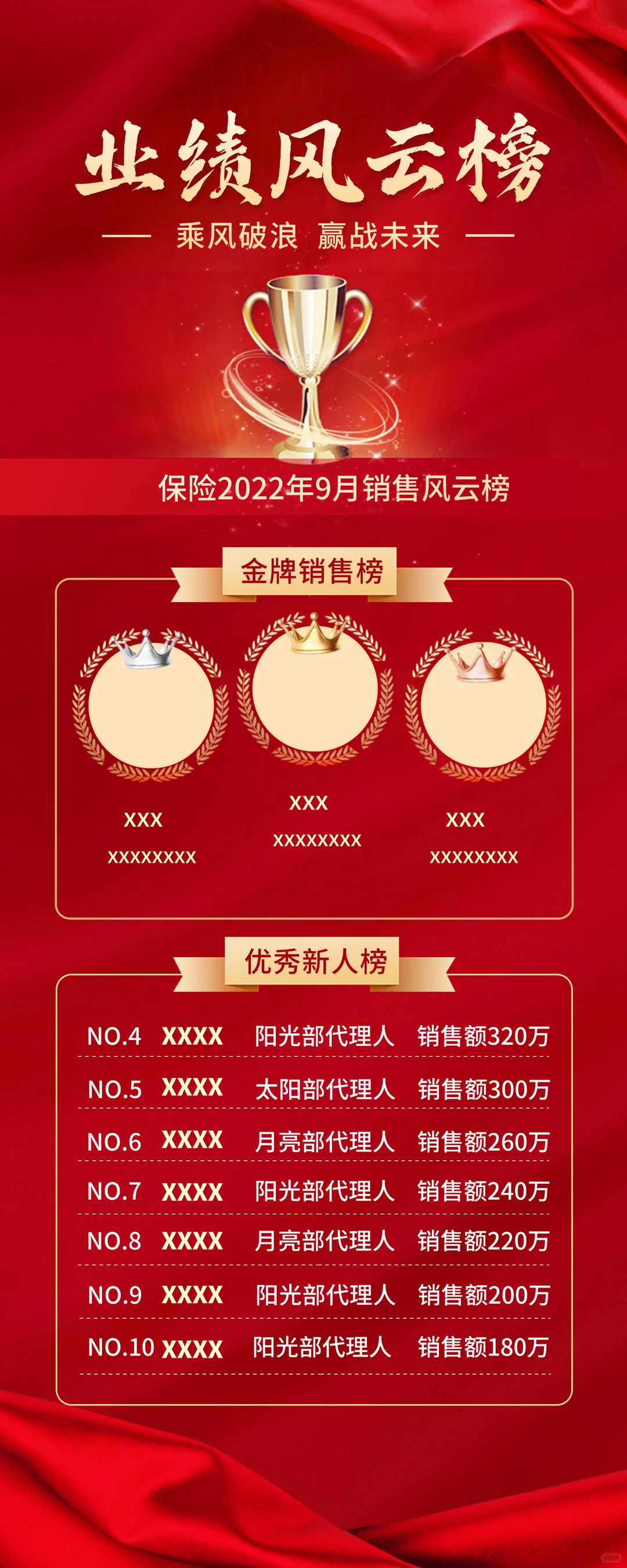 业绩风云榜模板马年2026年开门红销售榜