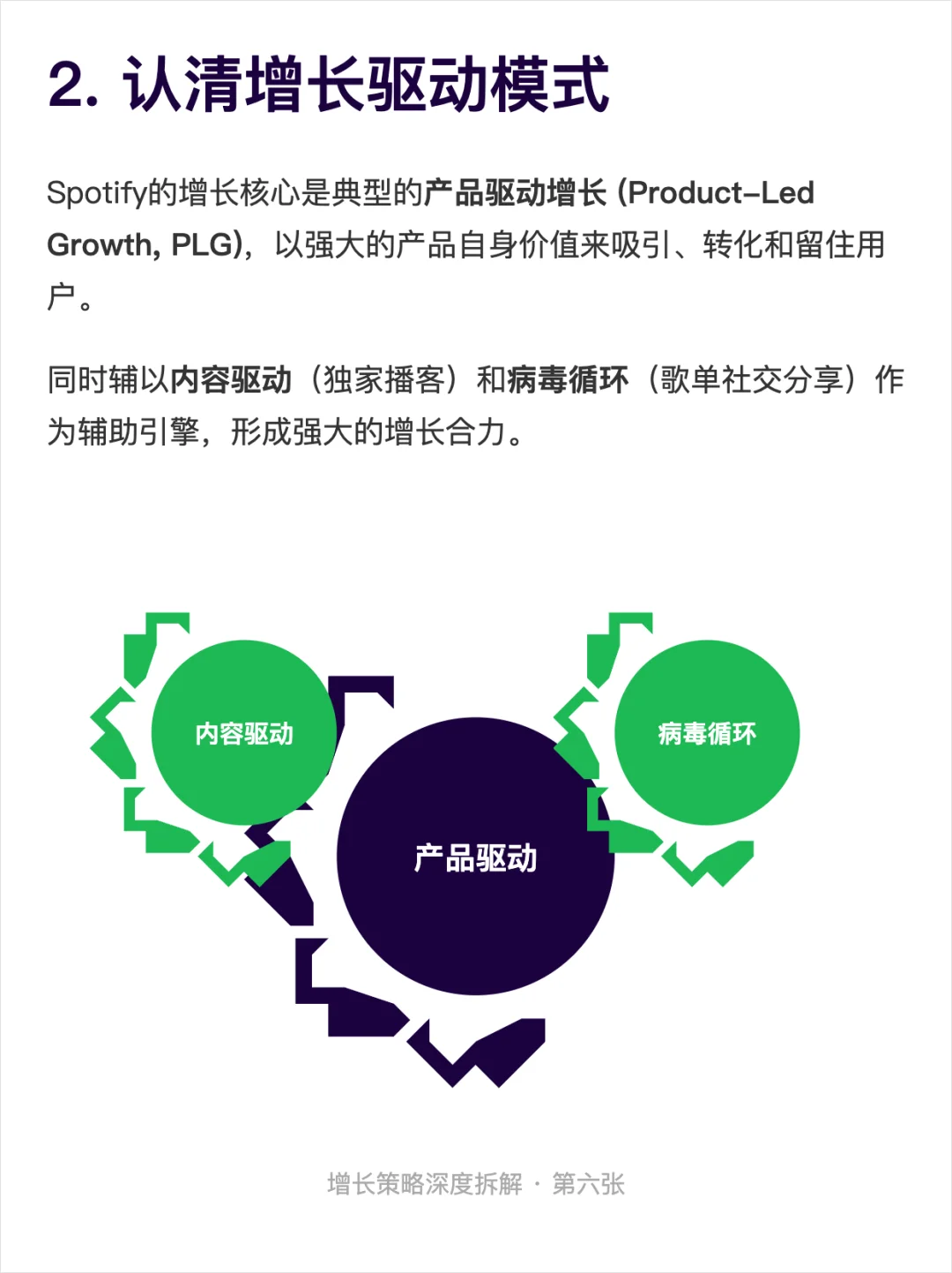 用增长6步法:拆解Spotify的用户增长策略