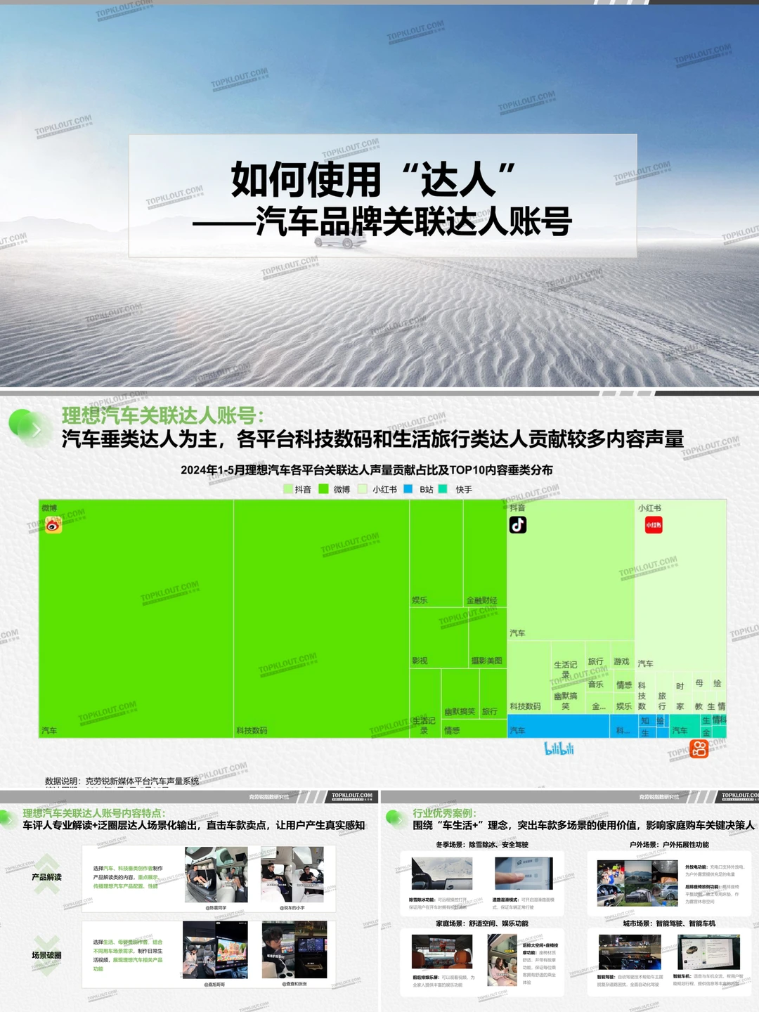 销量暴增！快看理想汽车怎么做社交营销