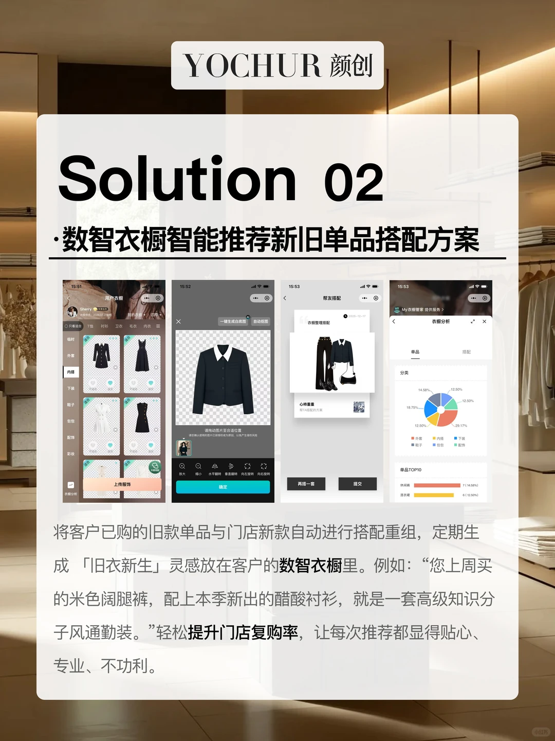 服装人年底冲业绩3大玩法，一套系统全搞定