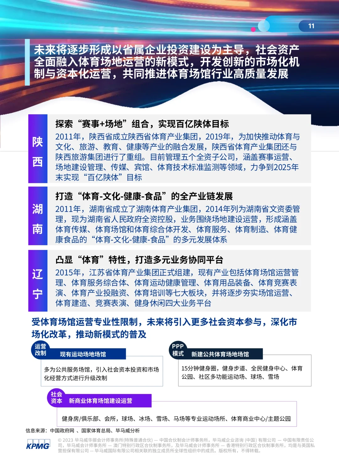 69页报告｜了解体育行业白皮书
