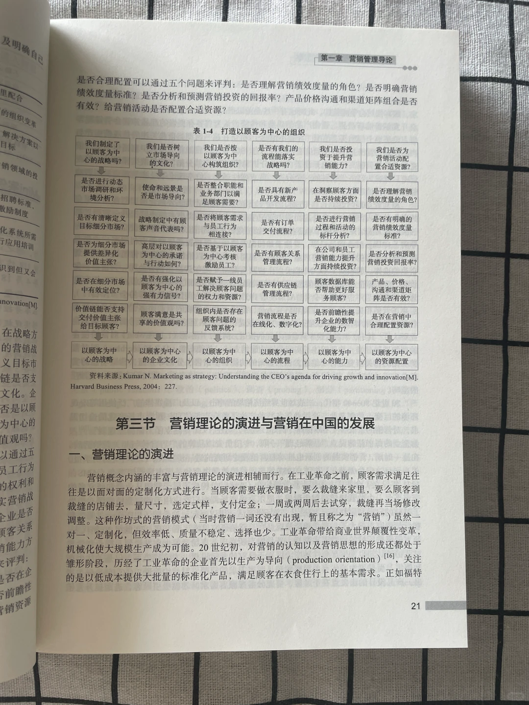 解锁企业增长密码：营销战略引领企业新飞跃