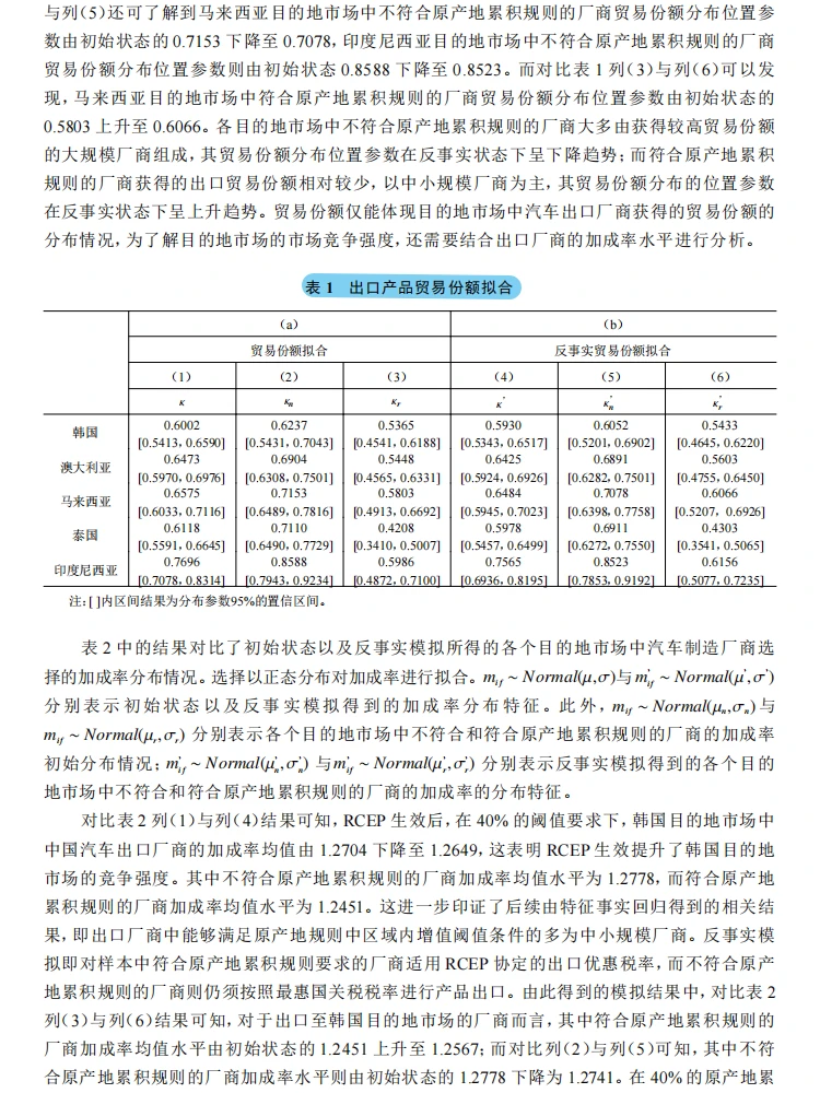 RCEP 原产地规则如何搅动中国汽车市场？