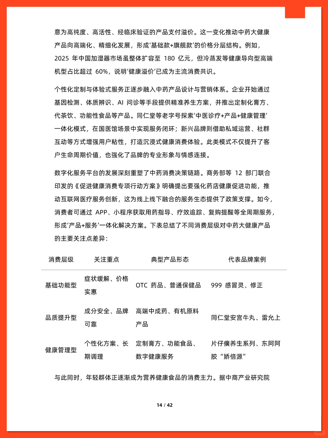 中国中药市场行业研究报告