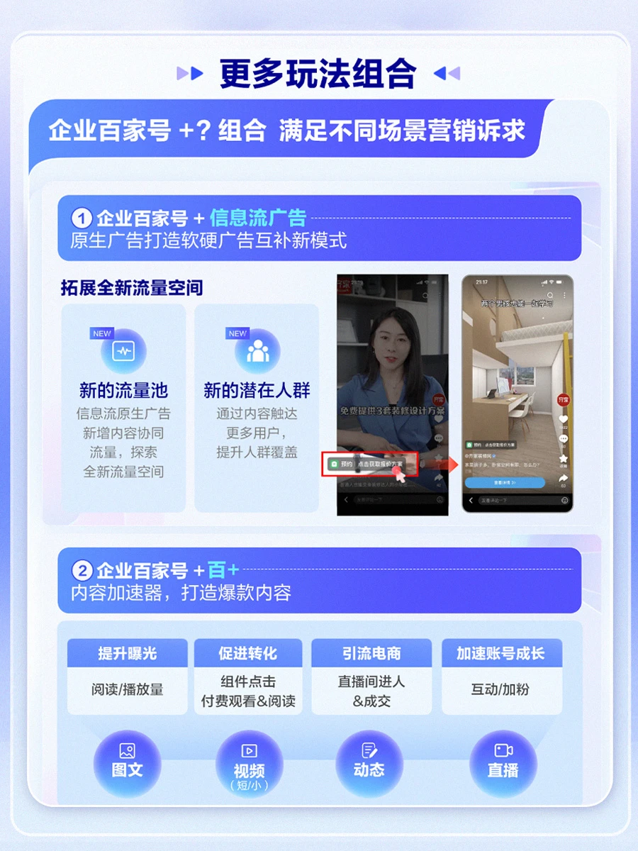 企业百家号实操干货?从0到1打通营销闭环