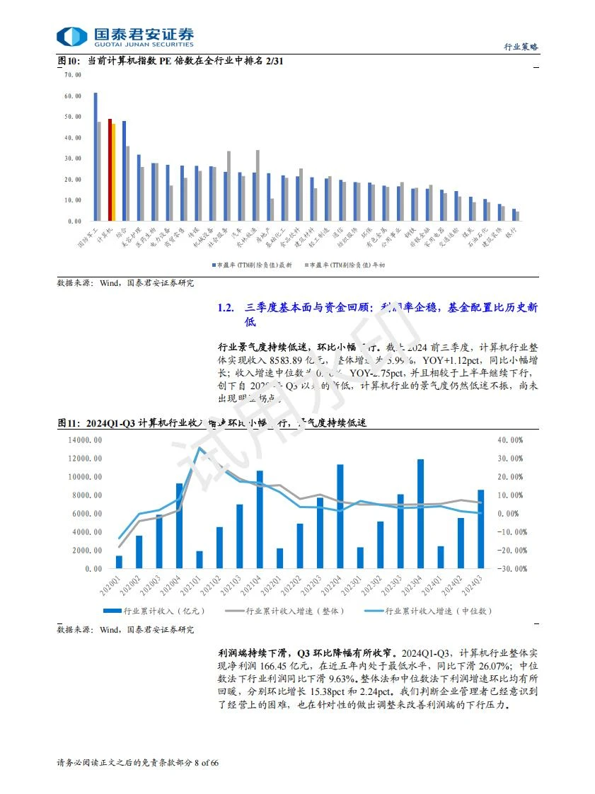 2025计算机行业自动驾驶等赛道迎来新机遇