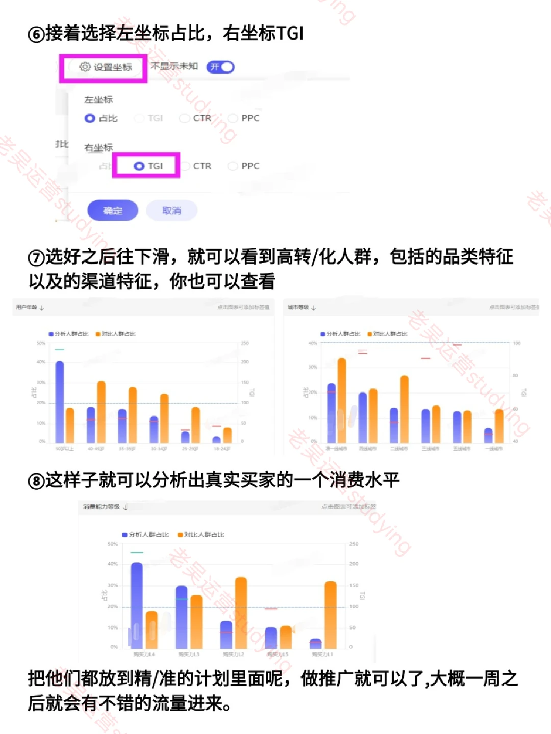 人群标签纠正好了，流量还不是直接起飞！