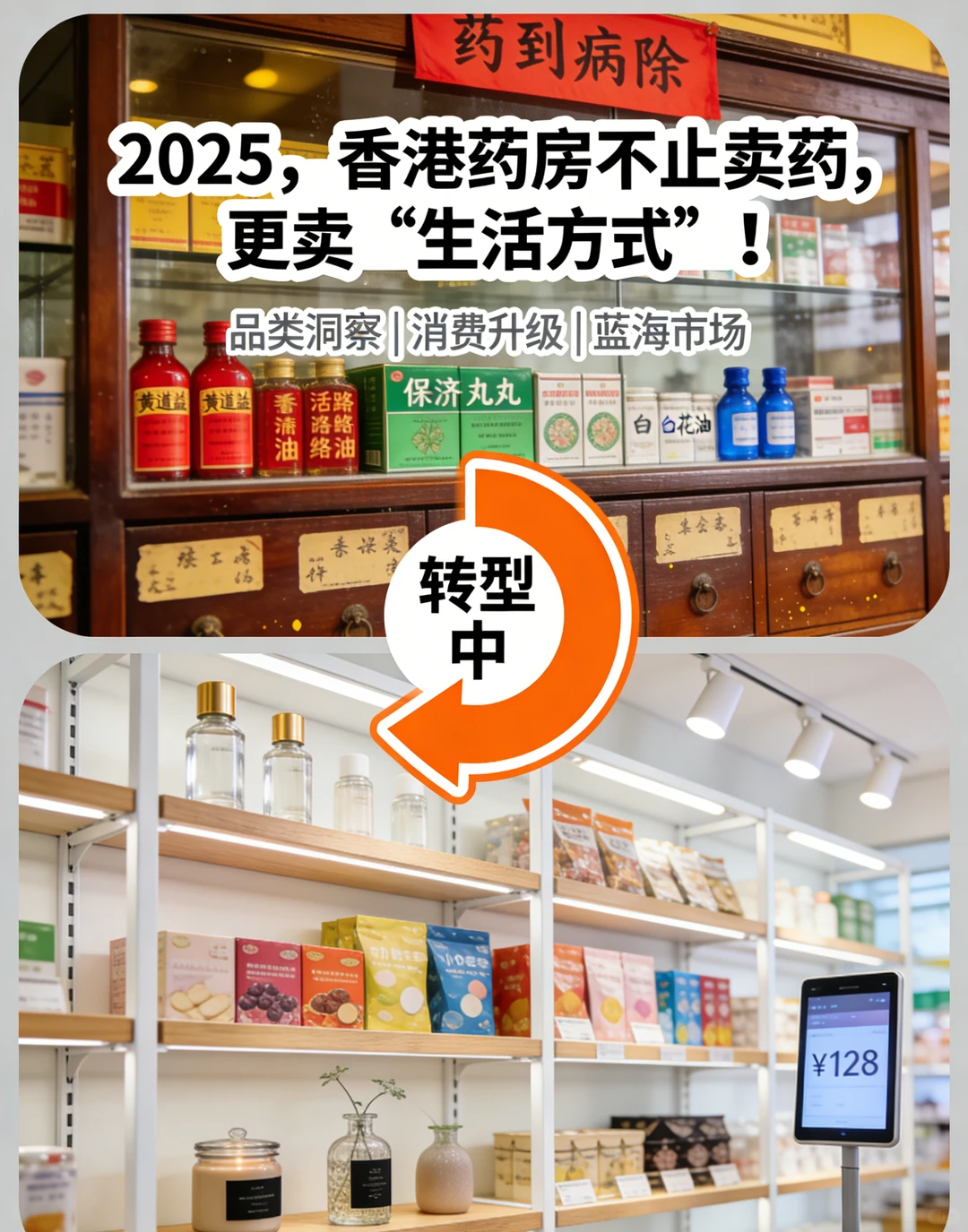 ?香港药房大变身！不只有有奶粉药油。