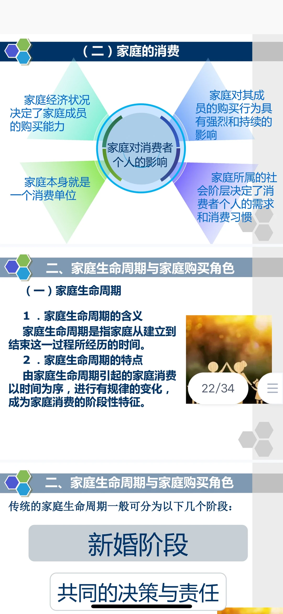 消费心理学课件
