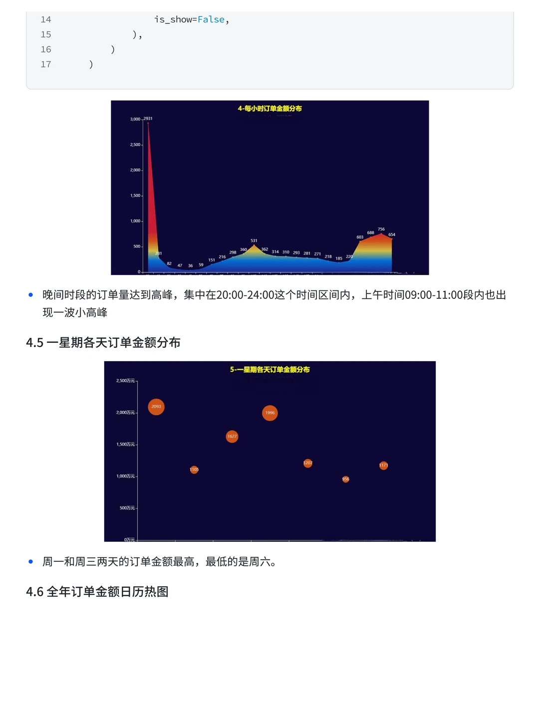 Panas+Numpy—小红书箱包订单可视化分析