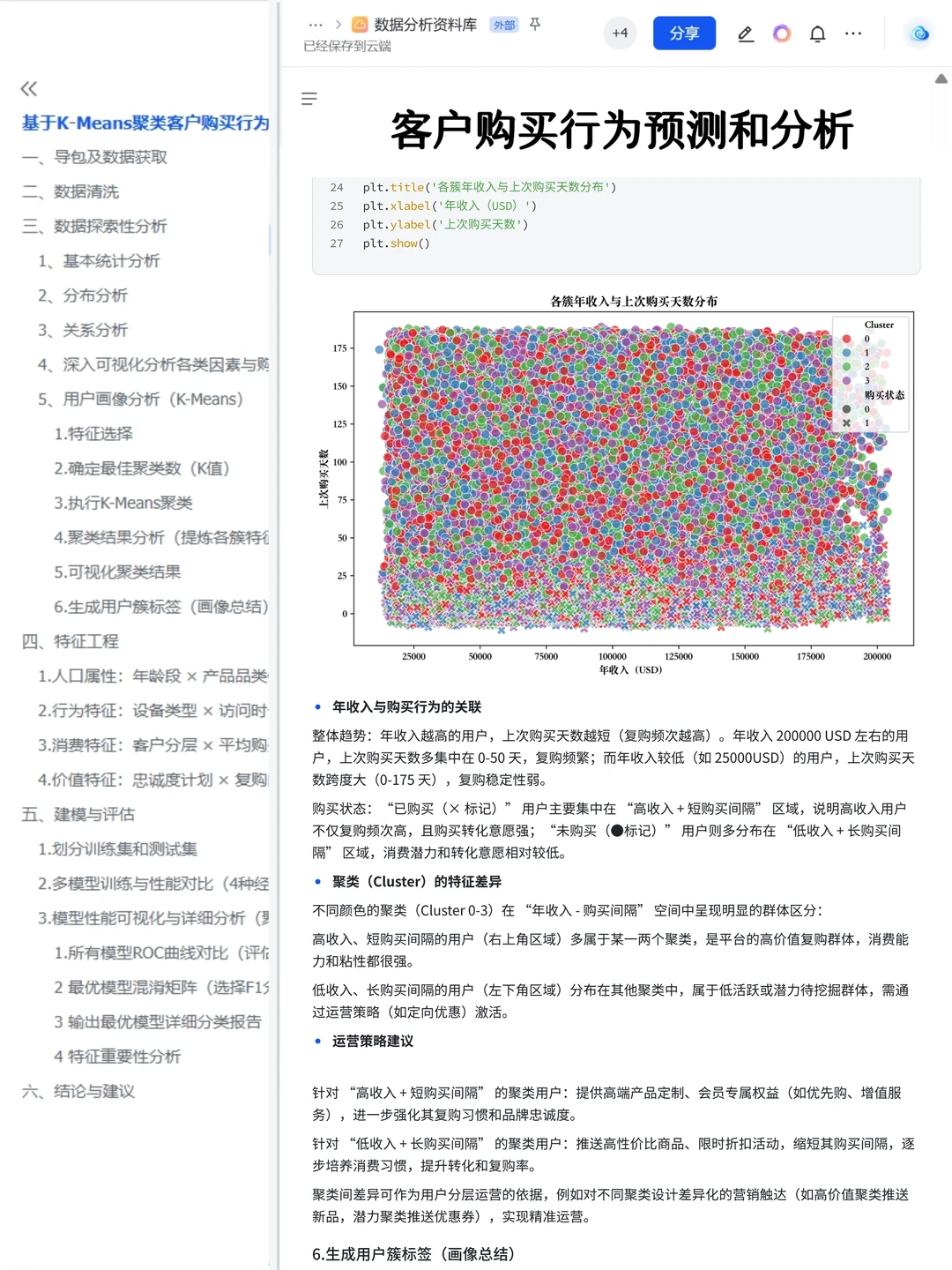 项目详解：淘宝客户购买行为预测和分析
