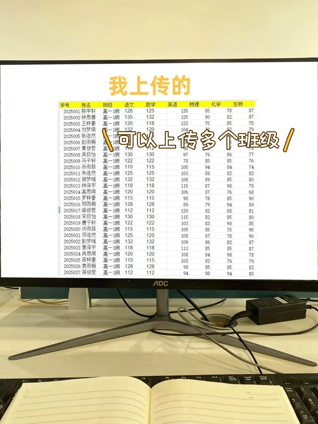 被围观的成绩分析工具在这里