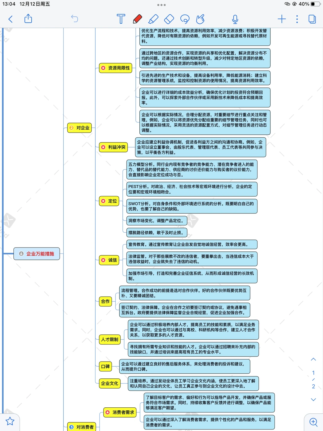 【自用】论说文终极模板10天冲刺旱区55+