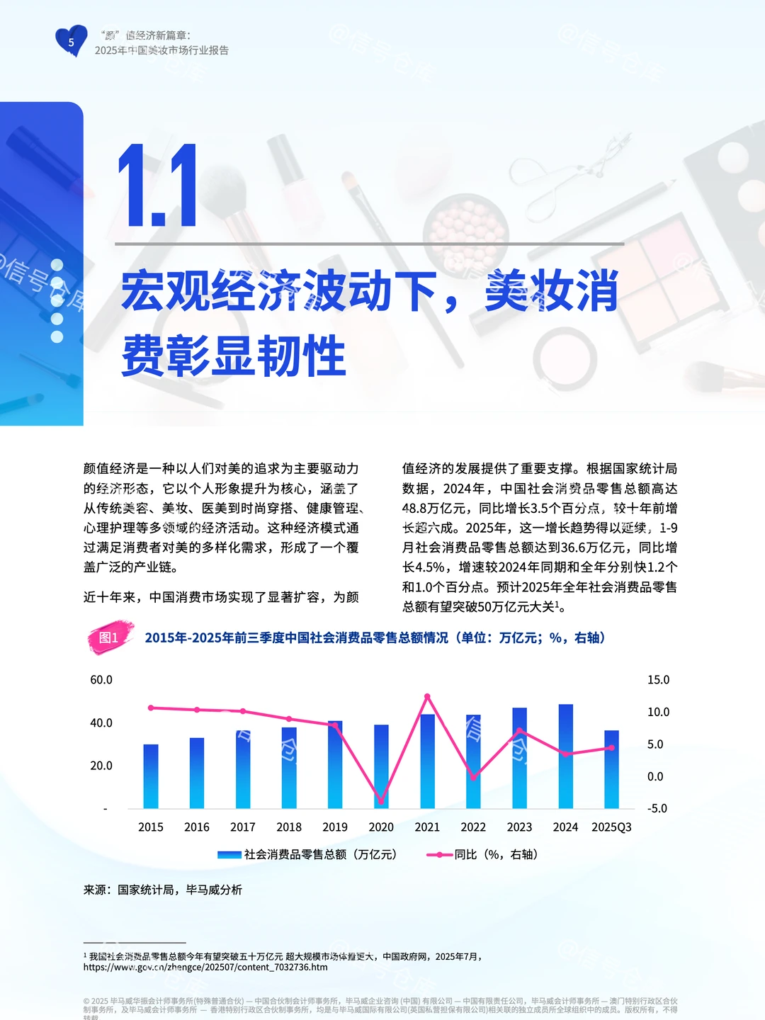 〔011〕颜值经济新篇章：2025美妆市场行业报告
