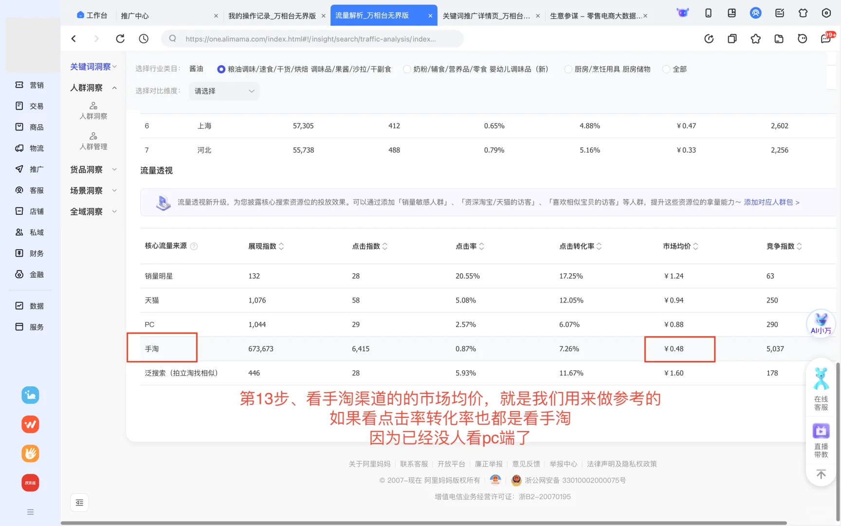 做淘宝运营不会打人群标签?“手把手教你”