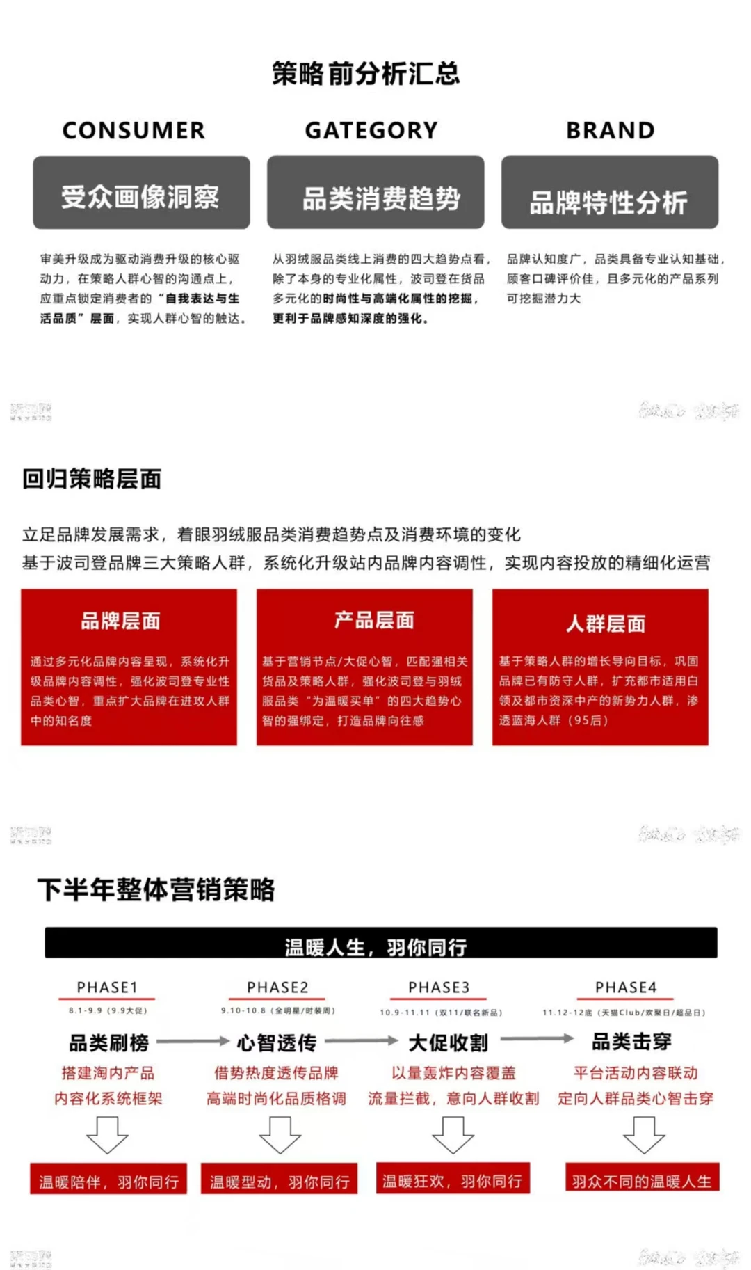 羽绒服品牌波司登电商站内种草营销