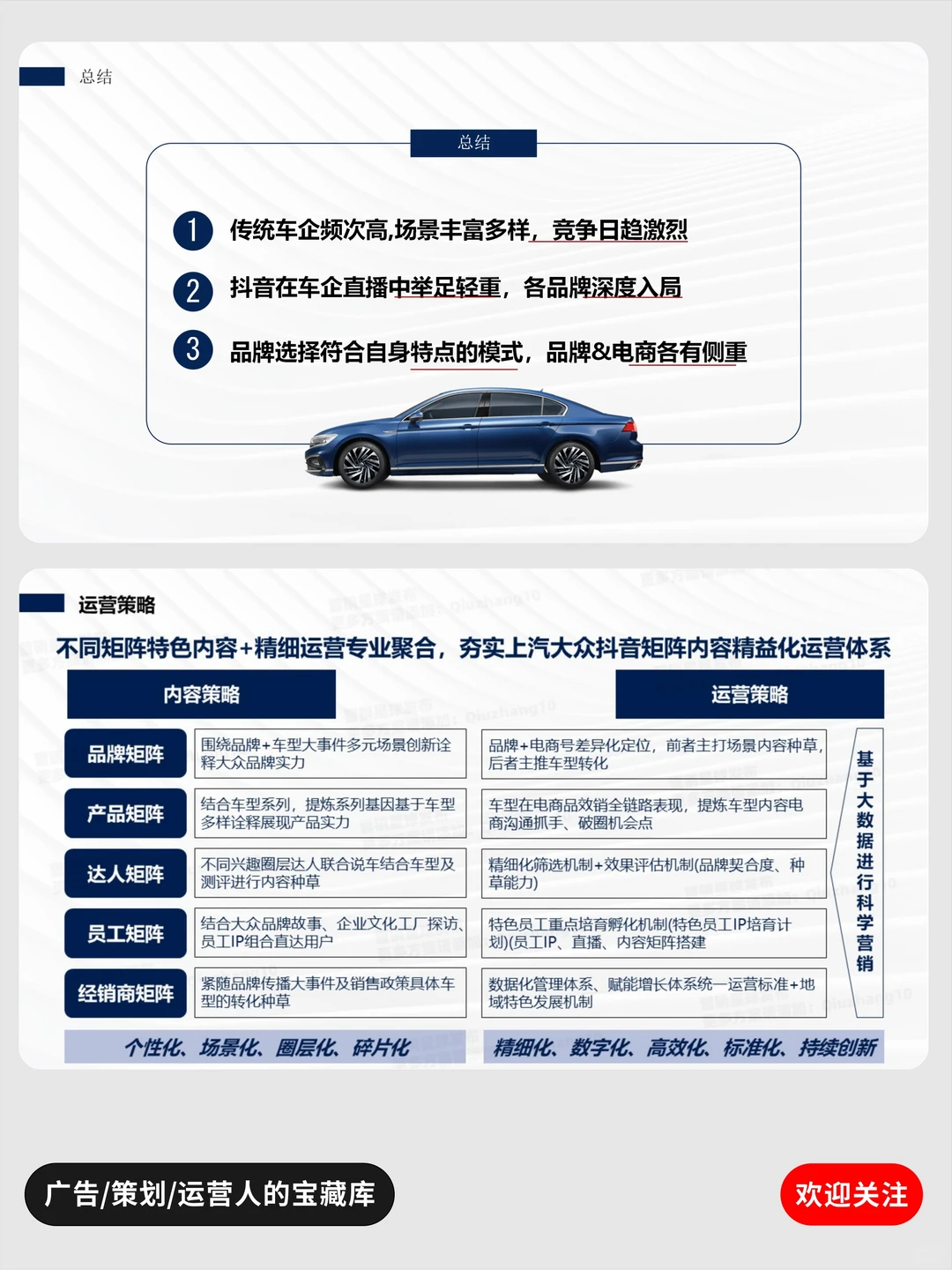 这份汽车矩阵方案我不允许有人没看过