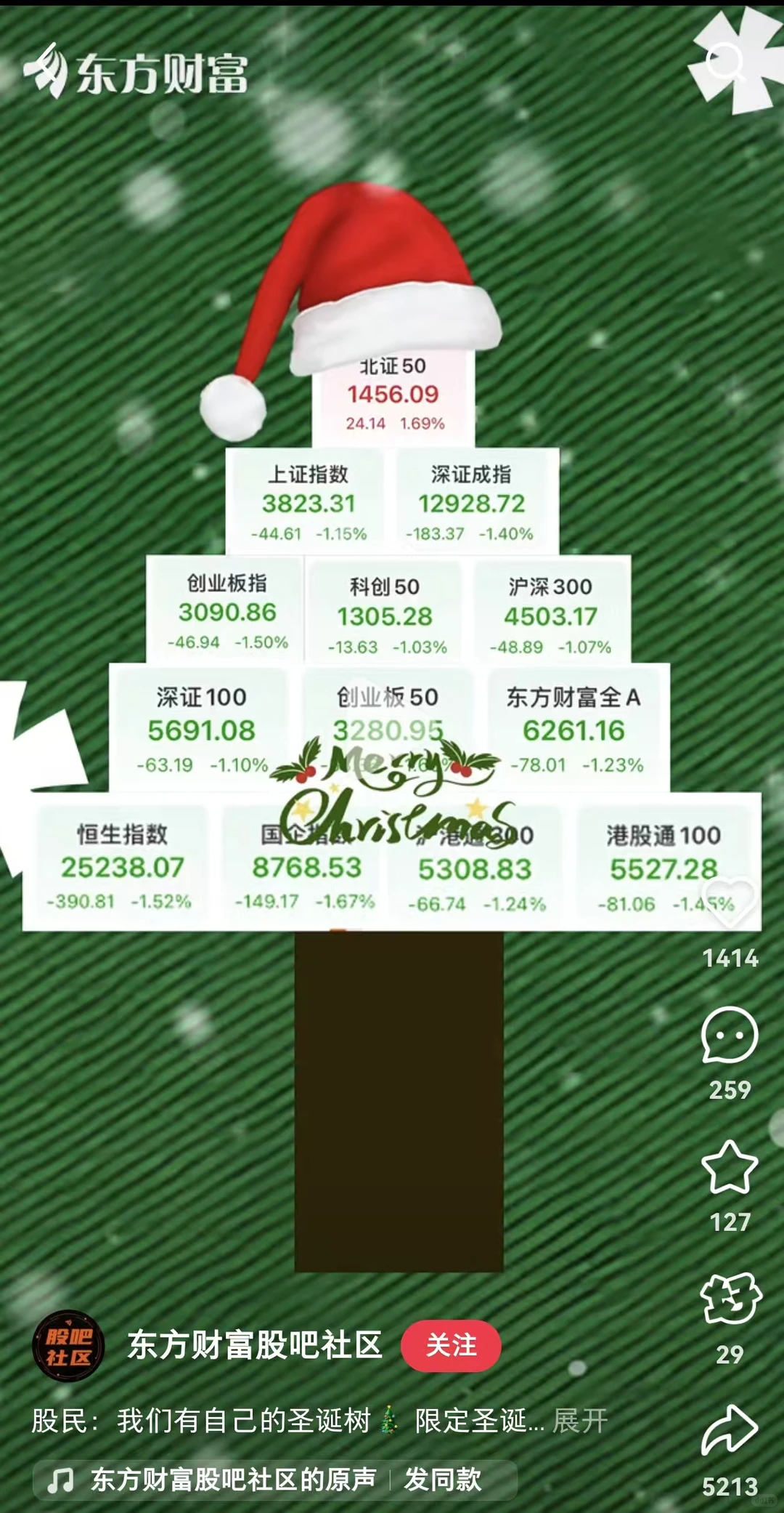 【干货】折腾了一整年发现不如all in大盘？