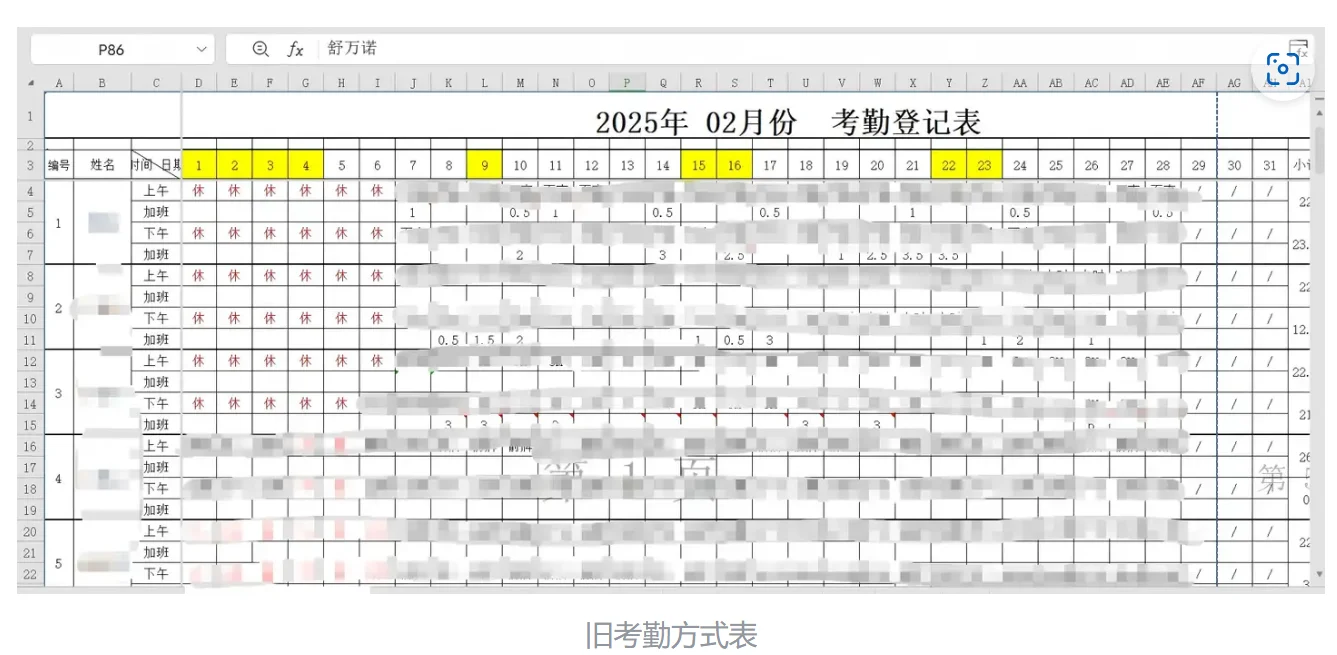 数字化转型如何提升小型项目管理效率