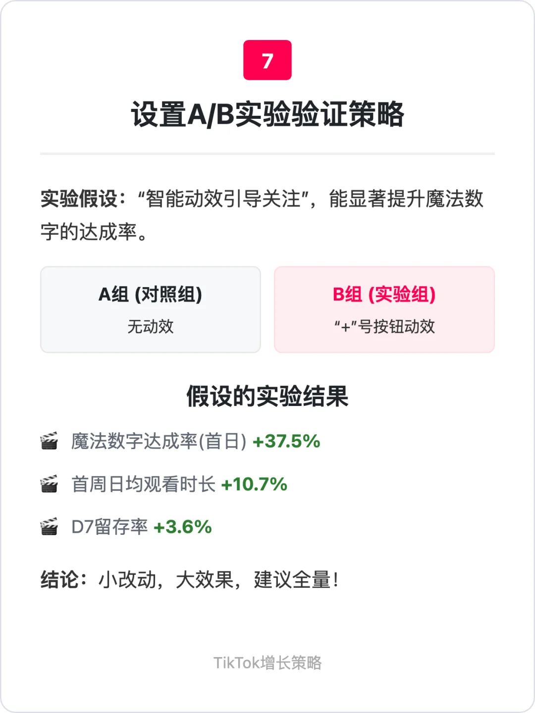 Tiktok:用户增长策略拆解