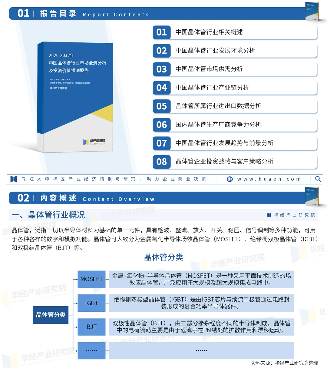 2026年中国晶体管行业投资战略咨询报告