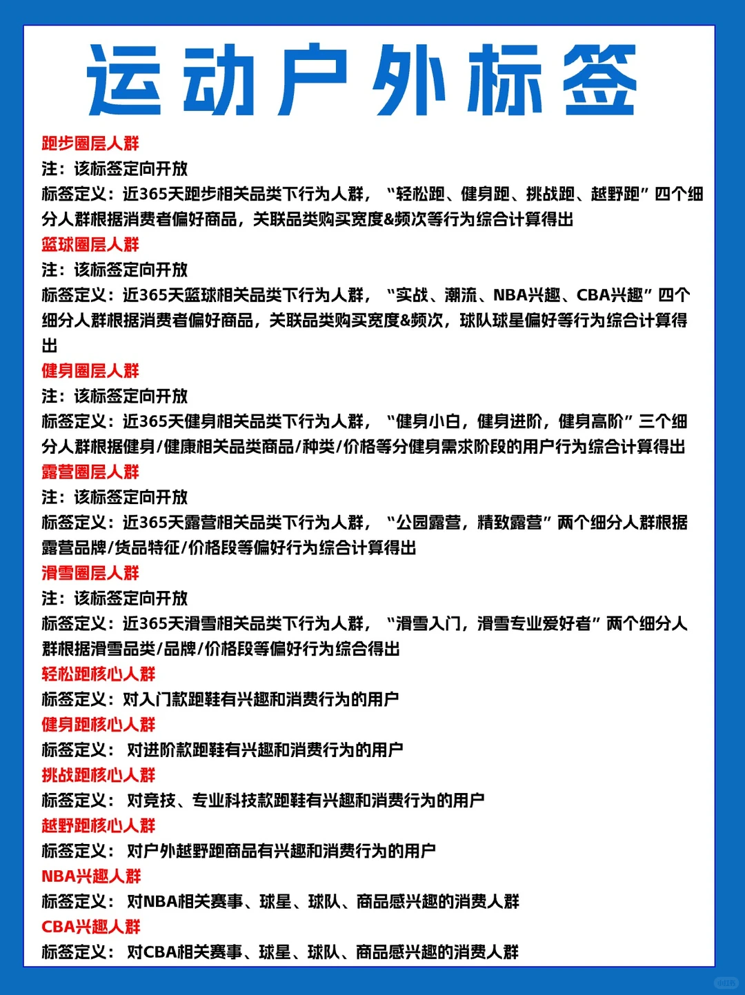 人群标签超全汇总