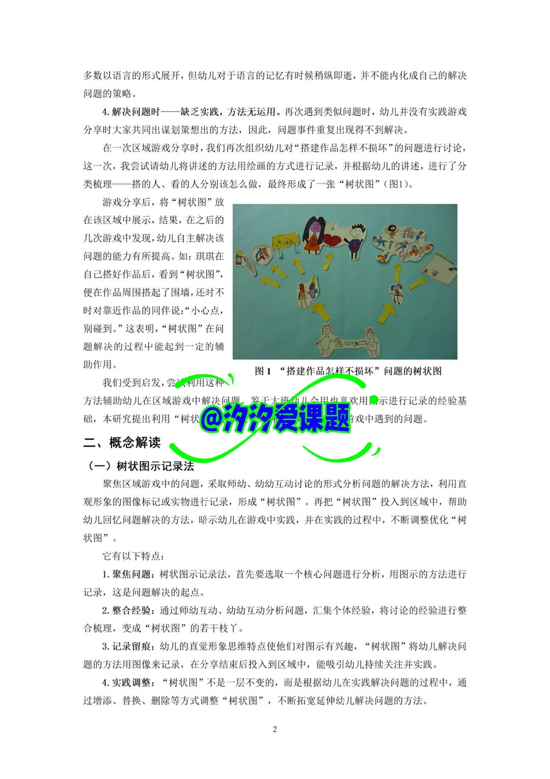 狠狠惊艳?幼儿园区域游戏+问题解决课题